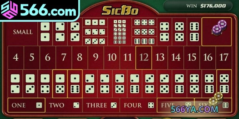 Tại sao nên trải nghiệm trò chơi xúc xắc tại nhà cái? 